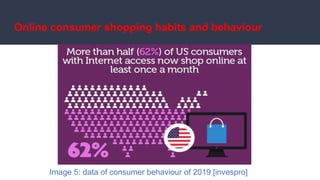 Online consumer shopping habits and behaviour
Image 5: data of consumer behaviour of 2019 [invespro]
 