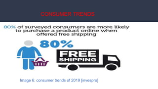 CONSUMER TRENDS
Image 6: consumer trends of 2019 [invespro]
 