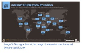 Image 3: Demographics of the usage of internet across the world.
[we are social 2019]
 