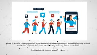 Figure 15; Future is challenging and with digital devices will be more easy to find your answers;by improving in visual
search,voice search,no-click search, video marketing, increasing amount of influencer.
Theedigital.com,Christopher Lara(July 14,2020)
 