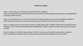 References Images
Figure 1; Dreamstime.com ,’Evolution of computers’[online], available at:
https://www.dreamstime.com/stock-illustration-computer-evolution-vector-illustration-white-background-image68925850
[accessed October 06,1010]
Figure 2; Thatserchthing.com, ‘ How and Why People Use Search Engines’ by Johnny Rogers [online], available at:
https://thatsearchthing.com/how-and-why-people-use-search-engines/ [accessed October 07,2020]
Figure 3; Wearesocial.com, Simon Kempt (January 30,2020),’Digital 2020: 3,8 Billion People Use Social Media’[online],
available at: https://wearesocial.com/blog/2020/01/digital-2020-3-8-billion-people-use-social-media [accessed October
07,2020]
Figure 4: Statista.com, Martin Armstrong (May 10,2019),’ The Country with Fastest Internet’[online], available at:
https://www.statista.com/chart/7246/the-countries-with-the-fastest-internet/ [accessed October 07,2020]
 