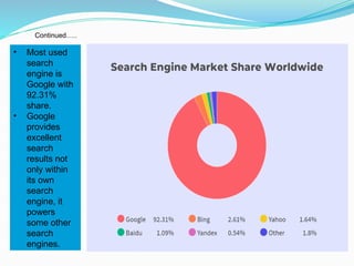 • Most used
search
engine is
Google with
92.31%
share.
• Google
provides
excellent
search
results not
only within
its own
search
engine, it
powers
some other
search
engines.
Continued…..
 