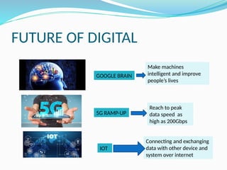 FUTURE OF DIGITAL
GOOGLE BRAIN
5G RAMP-UP
IOT
Make machines
intelligent and improve
people’s lives
Reach to peak
data speed as
high as 200Gbps
Connecting and exchanging
data with other device and
system over internet
 