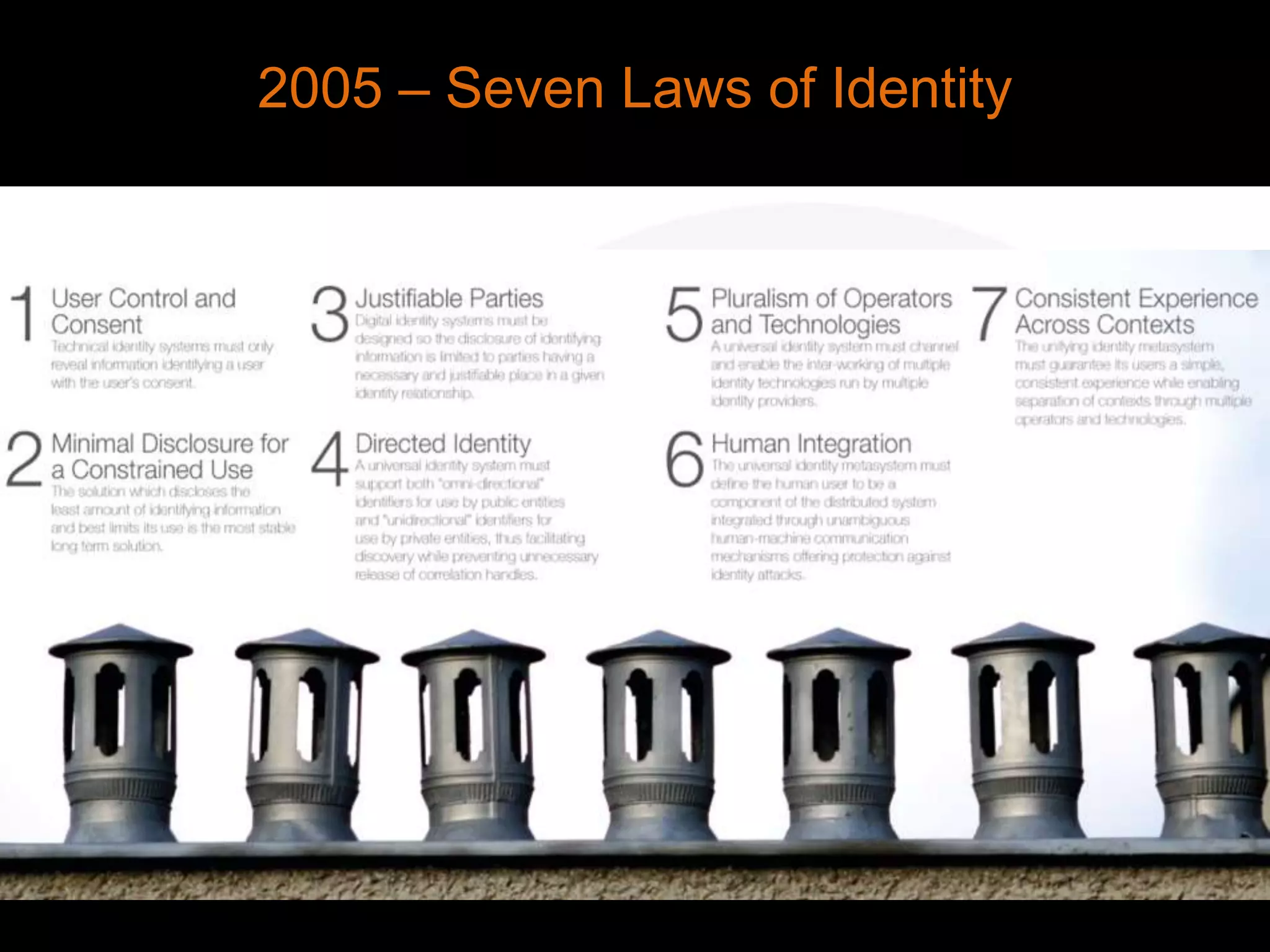 2005 – Seven Laws of Identity
 