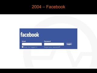 The Evolution of Internet Identity | PPTX
