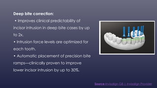 Bite Ramp Invislign Evolution of Invisalign By-Dr.Chirag Ahuja | PPTX