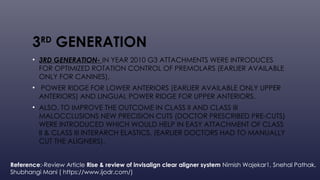Power Ridge Unvisalign Evolution of Invisalign By-Dr.Chirag Ahuja | PPTX