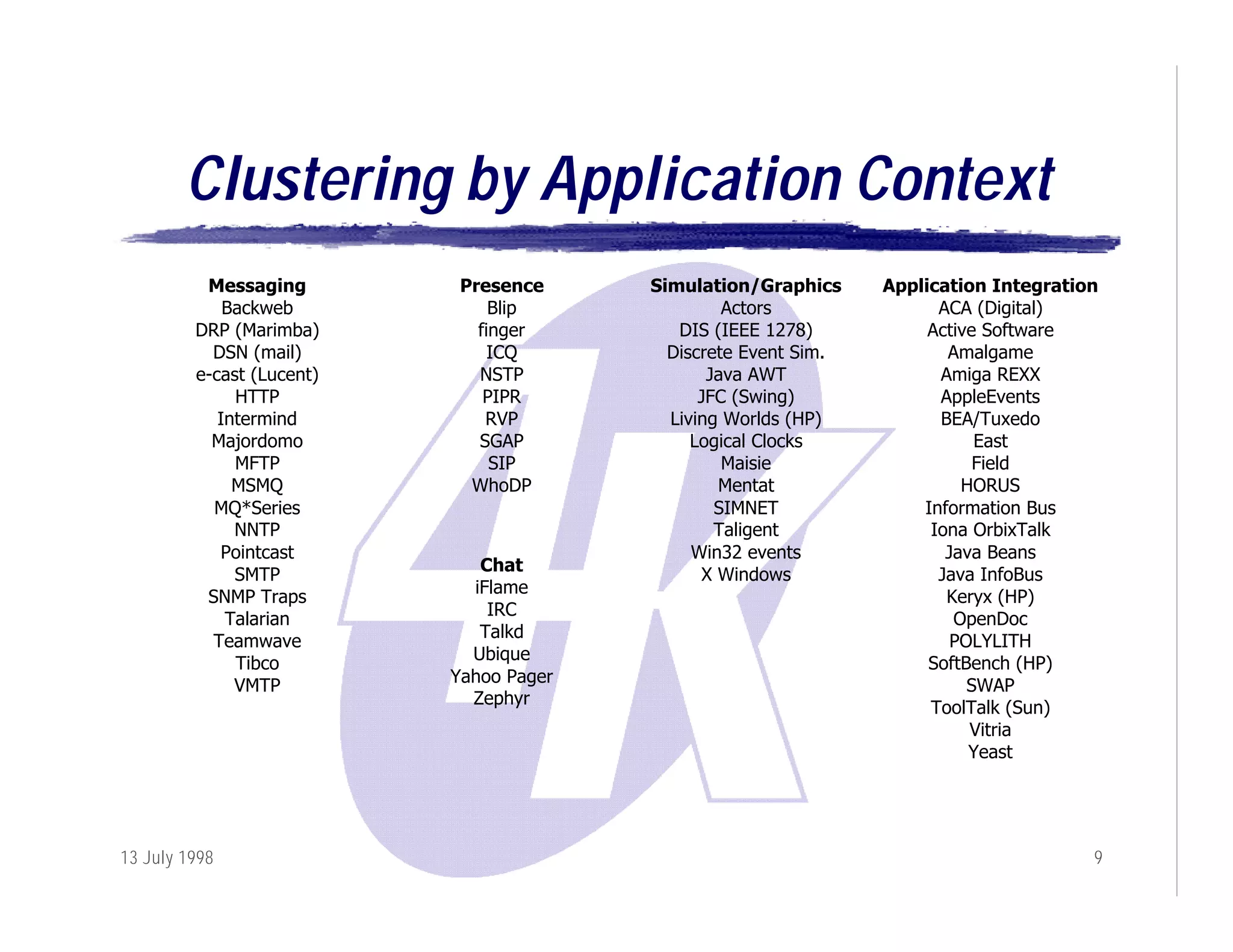 The Evolution of Internet-Scale Event Notification Services