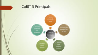 CoBIT 5
Principals
1. Meeting
Stakeholder
Needs
2. Covering the
Enterprise end
to end
3. Applying a
single
integrated
framework
4.Enable a
Holistic
Approach
5. Separating
Governance
from
Management
CoBIT 5 Principals
 