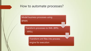 How to automate processes?
Model business processes using
BPMN
Transform processes to XML (BPEL
- XPDL)
Transform xml files into process
engine for execution
 
