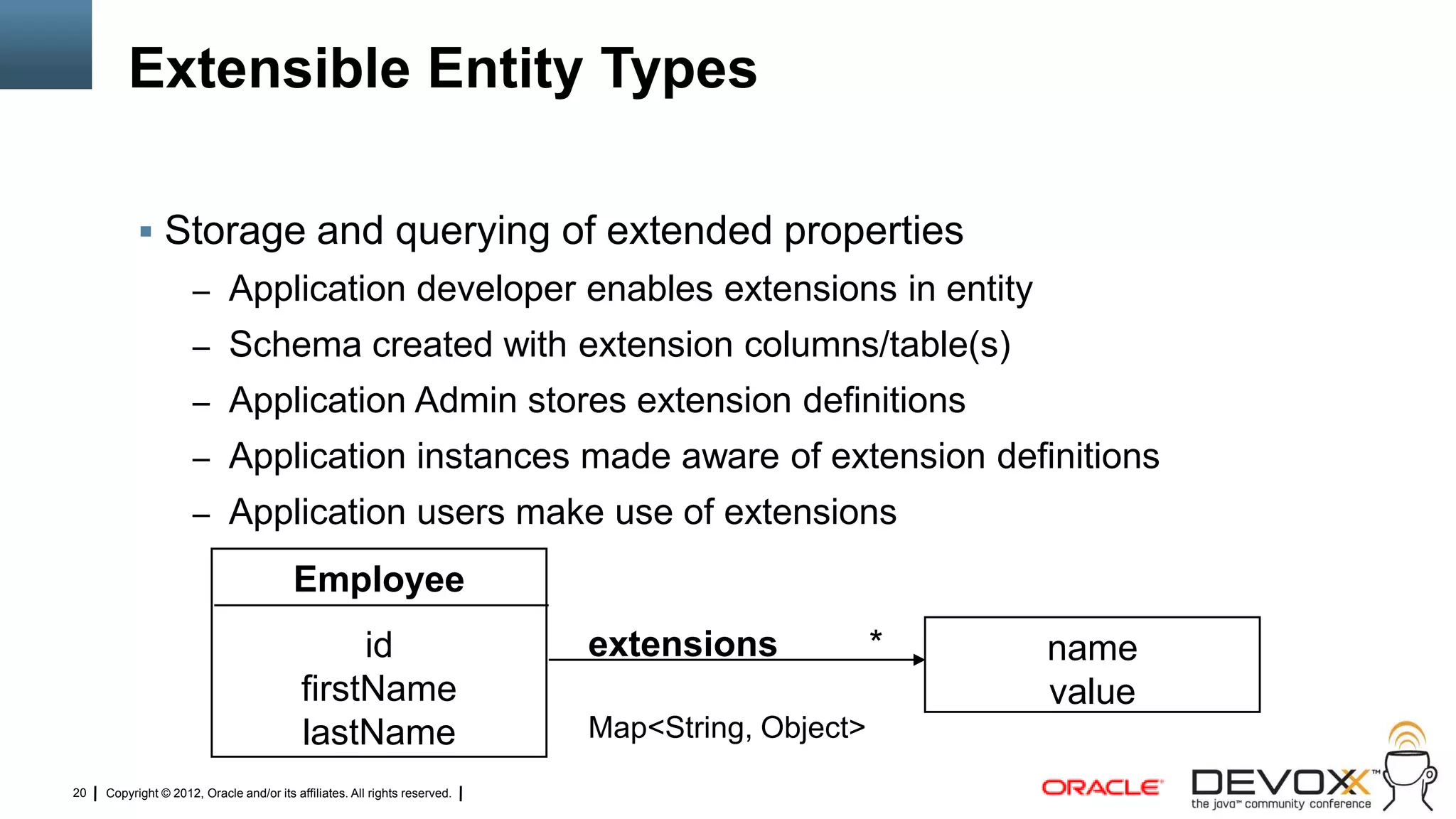Extensible Entity Types

            Storage and querying of extended properties
                     – Application developer enables extensions in entity
                     – Schema created with extension columns/table(s)
                     – Application Admin stores extension definitions
                     – Application instances made aware of extension definitions
                     – Application users make use of extensions

                                         Employee
                                                id                          extensions            *   name
                                           firstName                                                  value
                                           lastName                         Map<String, Object>
20   Copyright © 2012, Oracle and/or its affiliates. All rights reserved.
 