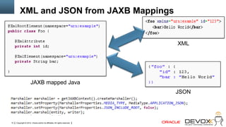 XML and JSON from JAXB Mappings


                                                                            XML




                      JAXB mapped Java
                                                                            JSON




10   Copyright © 2012, Oracle and/or its affiliates. All rights reserved.
 