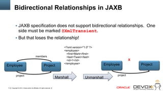 Bidirectional Relationships in JAXB

            JAXB specification does not support bidirectional relationships. One
                side must be marked @XmlTransient.
            But that loses the relationship!

                                                                                 <?xml version="1.0" ?>
                                                                                 <employee>
                                                                                   <first>Mark</first>
                                              members                              <last>Twain</last>
                                                                                   <id>1</id>                                  X
                                                                                 </employee>                  Employee             Project
Employee                                                     Project

            project                                                                                                  project
                                                                            Marshall             Unmarshall

13   Copyright © 2012, Oracle and/or its affiliates. All rights reserved.
 