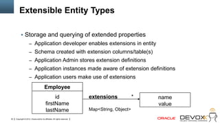 Extensible Entity Types

            Storage and querying of extended properties
                     – Application developer enables extensions in entity
                     – Schema created with extension columns/table(s)
                     – Application Admin stores extension definitions
                     – Application instances made aware of extension definitions
                     – Application users make use of extensions

                                         Employee
                                                id                          extensions            *   name
                                           firstName                                                  value
                                           lastName                         Map<String, Object>
20   Copyright © 2012, Oracle and/or its affiliates. All rights reserved.
 