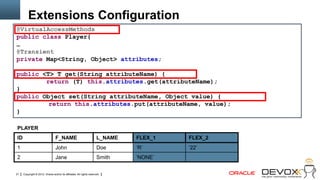 Extensions Configuration
@VirtualAccessMethods
public class Player{
…
@Transient
private Map<String, Object> attributes;

public <T> T get(String attributeName) {
        return (T) this.attributes.get(attributeName);
}
public Object set(String attributeName, Object value) {
         return this.attributes.put(attributeName, value);
}

PLAYER
ID                               F_NAME                               L_NAME   FLEX_1   FLEX_2
1                                John                                 Doe      ‗R‘      ‘22‘
2                                Jane                                 Smith    ‗NONE‘


21   Copyright © 2012, Oracle and/or its affiliates. All rights reserved.
 