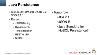 Java Persistence
           Standards: JPA 2.0, JAXB 2.2,                                   Tomorrow
            SDO 2.1.1
                                                                               JPA 2.1
           Recent
                    – JSON Binding
                                                                               JSON-B
                    – Dynamic JPA                                              Java Standard for
                    – Tenant Isolation                                         NoSQL Persistence?
                    – RESTful JPA
                    – NoSQL




5   Copyright © 2012, Oracle and/or its affiliates. All rights reserved.
 