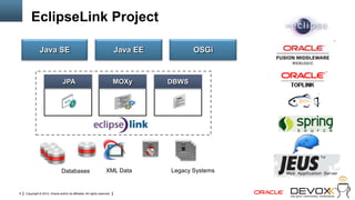 EclipseLink Project

               Java SE                                                     Java EE          OSGi


                                 JPA                                       MOXy      DBWS




                                Databases                           XML Data         Legacy Systems


6   Copyright © 2012, Oracle and/or its affiliates. All rights reserved.
 