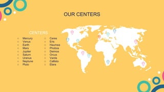 OUR CENTERS
CENTERS
○ Mercury
○ Venus
○ Earth
○ Mars
○ Jupiter
○ Saturn
○ Uranus
○ Neptune
○ Pluto
○ Ceres
○ Eris
○ Haumea
○ Phobos
○ Deimos
○ Orcus
○ Varda
○ Callisto
○ Elara
 