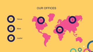 OUR OFFICES
1
1
2
3
2
3
Venus
Mars
Jupiter
 