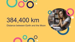 Distance between Earth and the Moon
384,400 km
 