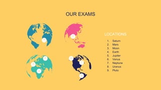 OUR EXAMS
LOCATIONS
1. Saturn
2. Mars
3. Moon
4. Earth
5. Jupiter
6. Venus
7. Neptune
8. Uranus
9. Pluto
3
5
4
6
8
7
2
1
 