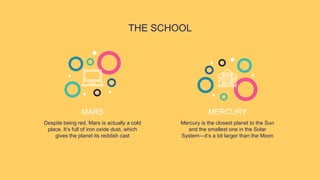 THE SCHOOL
Despite being red, Mars is actually a cold
place. It’s full of iron oxide dust, which
gives the planet its reddish cast
Mercury is the closest planet to the Sun
and the smallest one in the Solar
System—it’s a bit larger than the Moon
MARS MERCURY
 