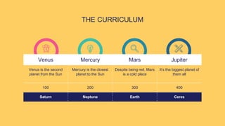 THE CURRICULUM
Venus Mercury Mars Jupiter
Venus is the second
planet from the Sun
Mercury is the closest
planet to the Sun
Despite being red, Mars
is a cold place
It’s the biggest planet of
them all
100 200 300 400
Saturn Neptune Earth Ceres
 