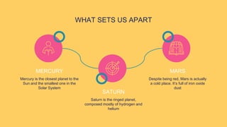 WHAT SETS US APART
Mercury is the closest planet to the
Sun and the smallest one in the
Solar System
MERCURY
SATURN
Saturn is the ringed planet,
composed mostly of hydrogen and
helium
MARS
Despite being red, Mars is actually
a cold place. It’s full of iron oxide
dust
 