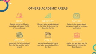 OTHERS ACADEMIC AREAS
Despite being red, Mars is
actually a cold place. It’s full
of iron oxide dust
MARS MERCURY
Mercury is the smallest planet
in the Solar System and the
closest to the Sun
SATURN
Saturn is the ringed planet,
composed mostly of hydrogen
and helium
NEPTUNE
Neptune is the farthest planet
from the Sun and the fourth-
largest
VENUS
Venus has a beautiful name
and is the second planet from
the Sun
JUPITER
Jupiter is a gas giant and the
biggest planet in the entire
Solar System
 