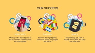 MERCURY SATURN
Despite being red, Mars is
actually a cold place. It’s full of
iron oxide dust
OUR SUCCESS
Mercury is the closest planet to
the Sun and the smallest one in
the Solar System
Saturn is the ringed planet,
composed mostly of hydrogen
and helium
MARS
 