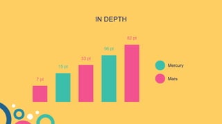 IN DEPTH
15 pt
33 pt
56 pt
82 pt
Mercury
Mars
7 pt
 