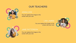 OUR TEACHERS
You can replace the image on the
screen with your own
JENNA DOE
You can replace the image on the
screen with your own
LISA JAMES
You can replace the image on the
screen with your own
JANE PATTERSON
 