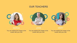 OUR TEACHERS
You can replace the image on the
screen with your own
MARGA
You can replace the image on the
screen with your own
JOHN
You can replace the image on the
screen with your own
MERY
 