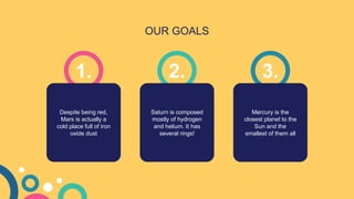 OUR GOALS
Despite being red,
Mars is actually a
cold place full of iron
oxide dust
Saturn is composed
mostly of hydrogen
and helium. It has
several rings!
Mercury is the
closest planet to the
Sun and the
smallest of them all
1. 2. 3.
 