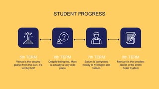 STUDENT PROGRESS
5th TERM
Venus is the second
planet from the Sun. It’s
terribly hot!
6th TERM
Despite being red, Mars
is actually a very cold
place
7th TERM
Saturn is composed
mostly of hydrogen and
helium
8th TERM
Mercury is the smallest
planet in the entire
Solar System
 