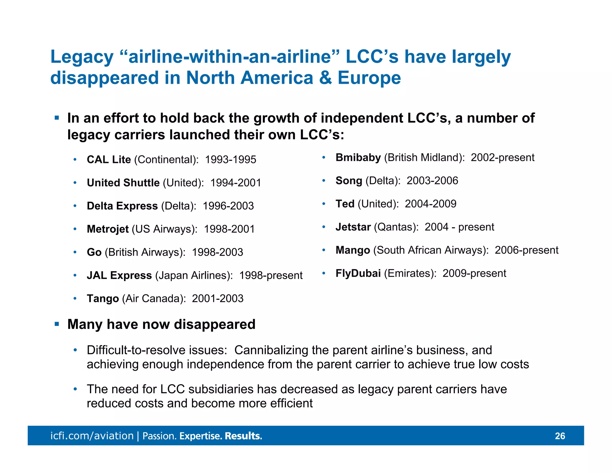 Independence Vacation Disappear Airlines Else Actual Scientific Extent Joe,
