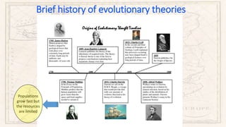 Brief history of evolutionary theories
Populations
grow fast but
the resources
are limited
 