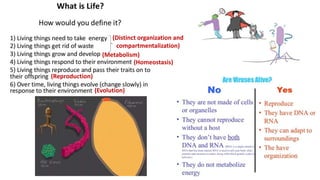 (Metabolism)
(Reproduction)
(Evolution)
(Homeostasis)
(Distinct organization and
compartmentalization)
 