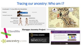 Tracing our ancestry: Who am I?
 