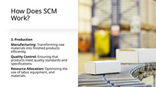 Fundamentals of Logistics: Evolution of Logistics | PPTX