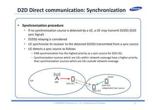 21
D2D Direct communication: Synchronization
© SAMSUNG Electronics Co., Ltd. Confidential and Proprietary
 Synchronization procedure
• If no synchronization source is detected by a UE, a UE may transmit D2DSS (D2D 
sync Signal) 
• D2DSS relaying is considered
• UE synchronize its receiver to the detected D2DSS transmitted from a sync source
• UE detects a sync source as follows
— ENB synchronization has the highest priority as a sync source for D2D UEs
— Synchronization sources which are UEs within network coverage have a higher priority 
than synchronization sources which are UEs outside network coverage 
Cell
eNB
D2D UE3: 
Independent Sync source
cluster
D2D UE1
D2D UE2
 