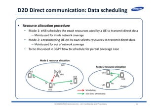 22
D2D Direct communication: Data scheduling
© SAMSUNG Electronics Co., Ltd. Confidential and Proprietary© SAMSUNG Electronics Co., Ltd. Confidential and Proprietary
Cell
eNB
cluster
UE1
UE5
UE3
UE4
Tx
Rx
Tx
Rx
UE2
Tx
Rx
UE6
Rx
Scheduling
D2D Data (Broadcast)
 Resource allocation procedure
• Mode 1: eNB schedules the exact resources used by a UE to transmit direct data
— Mainly used for inside network coverage
• Mode 2: a transmitting UE on its own selects resources to transmit direct data
— Mainly used for out of network coverage
• To be discussed in 3GPP how to schedule for partial coverage case
Mode 1 resource allocation
Mode 2 resource allocation
 