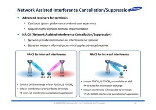 38
Network Assisted Interference Cancellation/Suppression
 Advanced receivers for terminals
• Can boost system performance and end‐user experience
• Requires highly complex terminal implementation
 NAICS (Network Assisted Interference Cancellation/Suppression)
• Network provides information on interference to terminal
• Based on network information, terminal applies advanced receiver 
© SAMSUNG Electronics Co., Ltd. Confidential and Proprietary
NAICS for inter‐cell interference NAICS for intra‐cell interference
• Cell A & Cell B exchange info on PDSCHA & PDSCHB
• Info on interference is forwarded to terminals
 Inter‐cell interference cancellation/suppression
• Info on PDSCHA & PDSCHB are available at eNB
 No need for information exchange
• Info on interference is forwarded to terminals
 MU‐MIMO interference cancellation/suppression
 