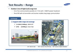 45
Test Results – Range
 Outdoor Line‐of‐Sight (LoS) range test
• Error free communication possible at 1.7 km with > 10dB Tx power headroom
• Pencil BF both at transmitter and receiver enables long range communication
© SAMSUNG Electronics Co., Ltd. Confidential and Proprietary
 