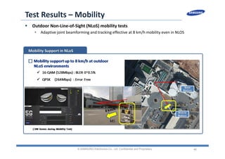 46
Test Results – Mobility
 Outdoor Non‐Line‐of‐Sight (NLoS) mobility tests
• Adaptive joint beamforming and tracking effective at 8 km/h mobility even in NLOS 
© SAMSUNG Electronics Co., Ltd. Confidential and Proprietary
 