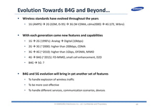 49
Evolution Towards B4G and Beyond…
 Wireless standards have evolved throughout the years
• 1G (AMPS)  2G (GSM, IS‐95)  3G (W‐CDMA, cdma2000)  4G (LTE, Wibro)
 With each generation came new features and capabilities
• 1G  2G (1990’s): Analog  Digital (10kbps)
• 2G  3G (~2000): higher than 200kbps, CDMA
• 3G  4G (~2010): higher than 1Gbps, OFDMA, MIMO
• 4G  B4G (~2015): FD‐MIMO, small cell enhancement, D2D
• B4G  5G: ?
 B4G and 5G evolution will bring in yet another set of features
• To handle explosion of wireless traffic
• To be more cost effective
• To handle different services, communication scenarios, devices
© SAMSUNG Electronics Co., Ltd. Confidential and Proprietary
 