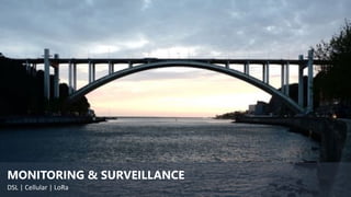 MONITORING & SURVEILLANCE
DSL | Cellular | LoRa
 