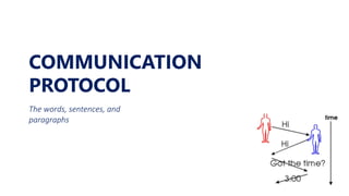 COMMUNICATION
PROTOCOL
The words, sentences, and
paragraphs
 