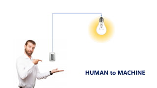 HUMAN to MACHINE
 
