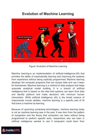 Evolution of Machine Learning
Figure: Evolution of Machine Learning
Machine learning is an implementation of artificial intelligence (AI) that
provides the ability of automatically learning and improving the systems
from experience without being explicitly programmed. Machine learning
develops the computer programs that can access data and use it learn
for themselves. Machine learning is a method of data analysis that helps
automate analytical model building. It is a branch of artificial
intelligence that is based on the idea that systems can learn from data
and identify patterns and make decisions with minimum human
intervention. While artificial Intelligence (AI) is the broad science of
impersonate human abilities, machine learning is a specific part of AI
that trains a machine its learning.
Because of upcoming computing technologies, machine learning today
is not as machine learning was in the past. It was born from the pattern
of recognition and the theory that computers can learn without being
programmed to perform specific work, researchers who are keen in
artificial intelligence wanted to see if computers could learn from
 